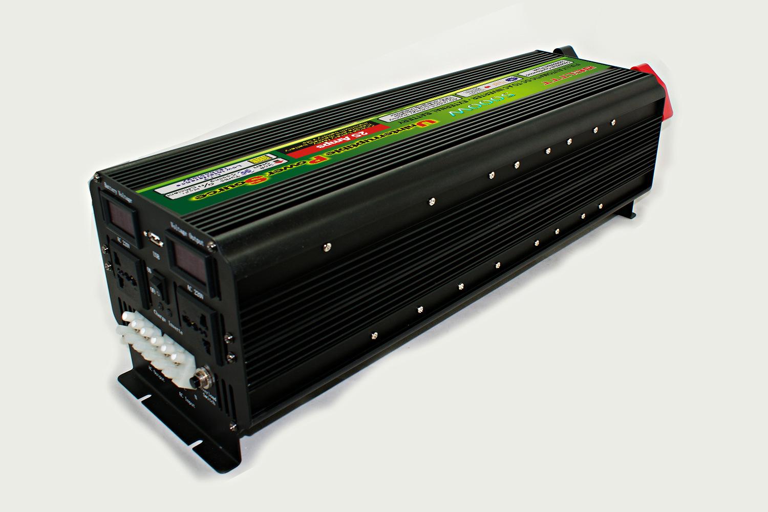 逆變器工作效率低？飛虹這款大功率的MOS管可以解決