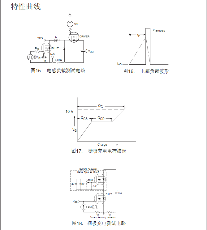72V低壓電動(dòng)車控制器mos管