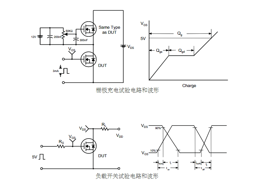 低壓替代IRFZ44N型號(hào)場效應(yīng)管
