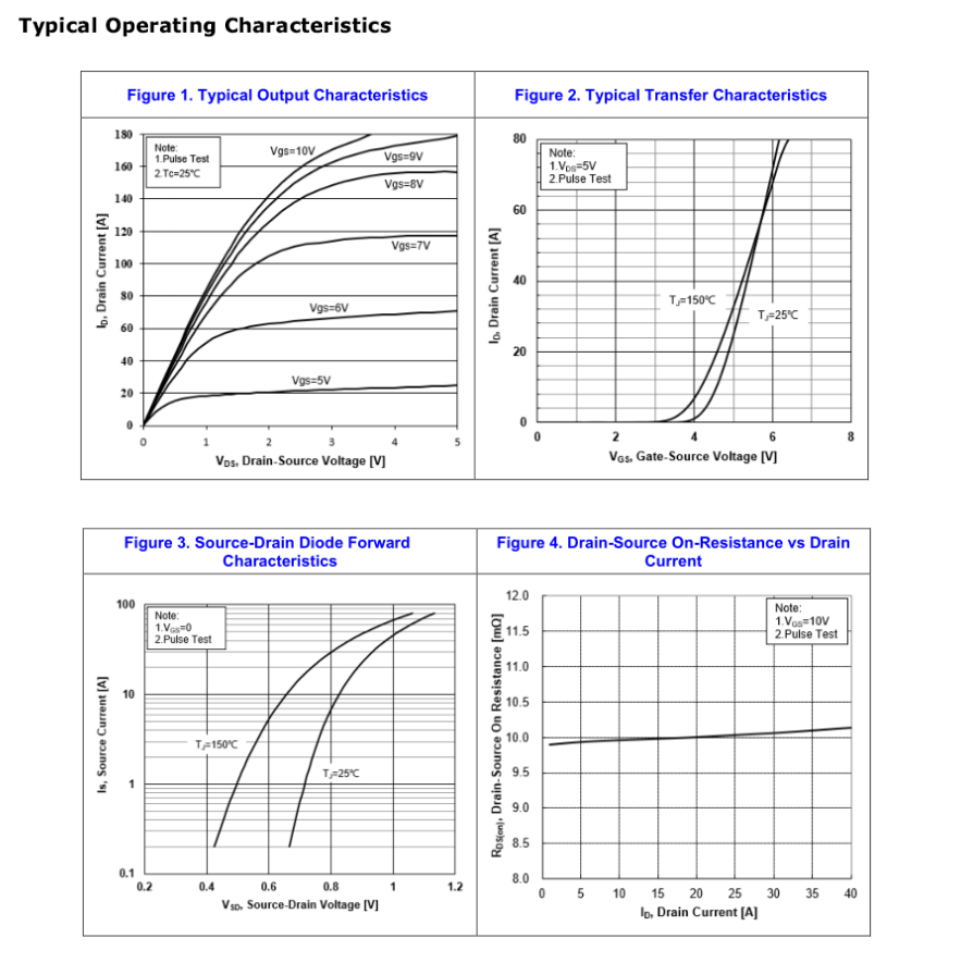 電機驅(qū)動用mos管