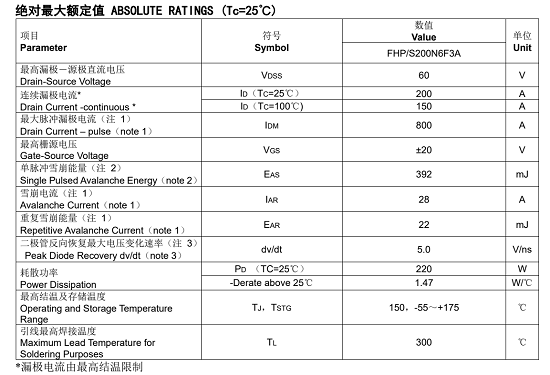 無刷直流電機用mos管 無刷直流電機用mos管